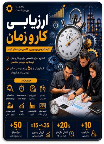 کار‌سنجی و زمان‌سنجی (ارزیابی کار و زمان)