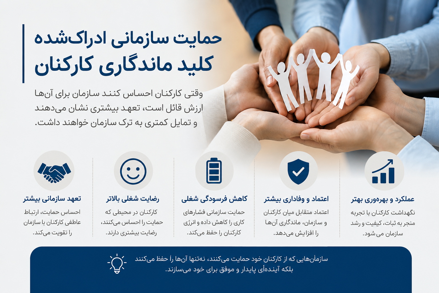 تأثیر حمایت سازمانی ادراک‌شده بر ماندگاری کارکنان؛ چرا کارکنان سازمان را ترک نمی‌کنند؟